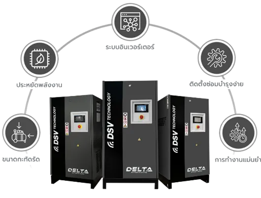 Delta Air Compressor | จำหน่ายเครื่องปั๊มลมสกรู เครื่องอัดอากาศ คุณภาพสูง | สำหรับอุตสาหกรรมทุกประเภท