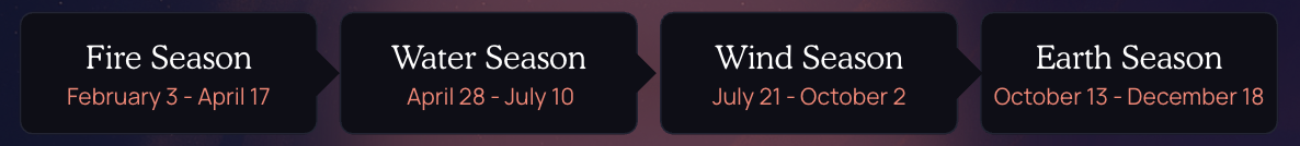 __wf_reserved_inherit