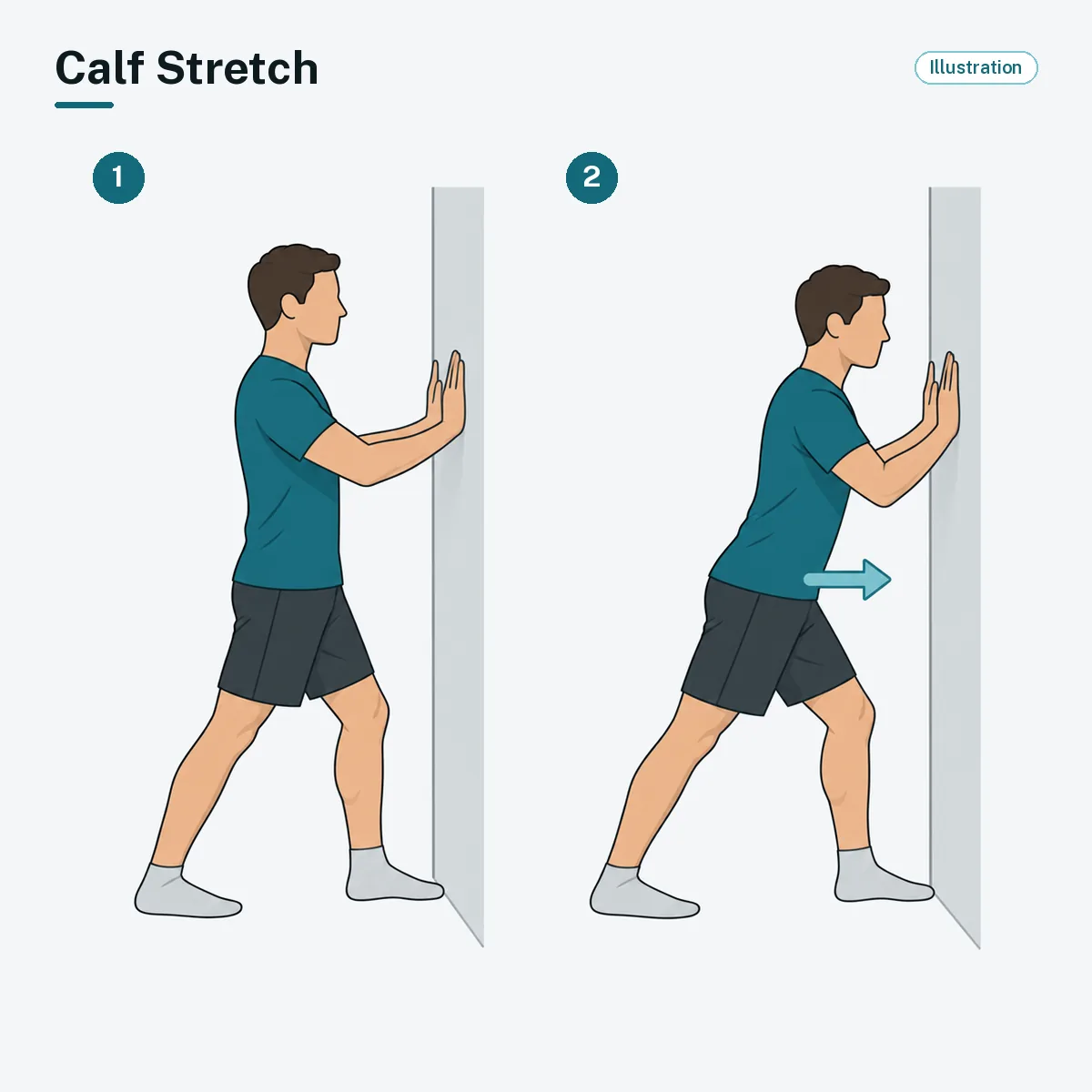 A person with hands on a wall and one leg back leans forward while keeping the back heel down.