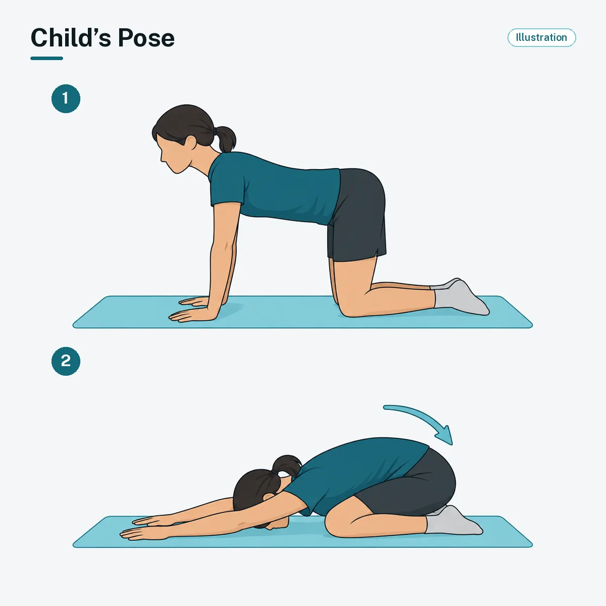 A person on hands and knees sits back toward the heels with arms reaching forward along the mat.