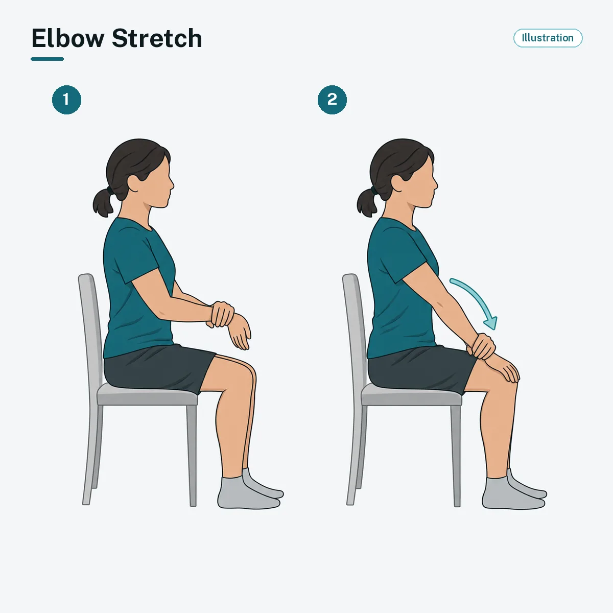 A seated person slowly straightens the elbow while the other hand supports the wrist.