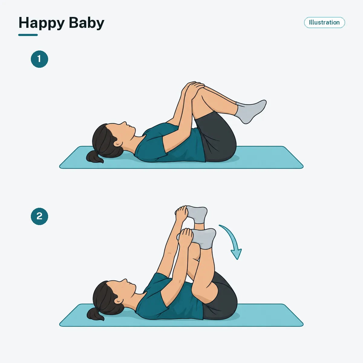 A person lying on their back holds the outsides of both feet with the knees drawn toward the armpits.