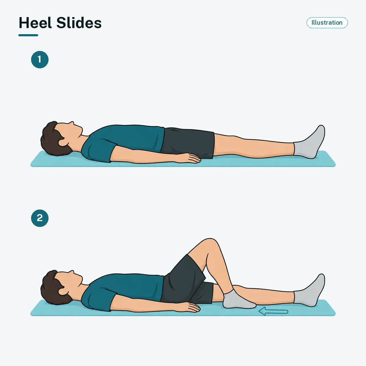 A person lying on their back slides one heel toward the buttock, bending the knee.