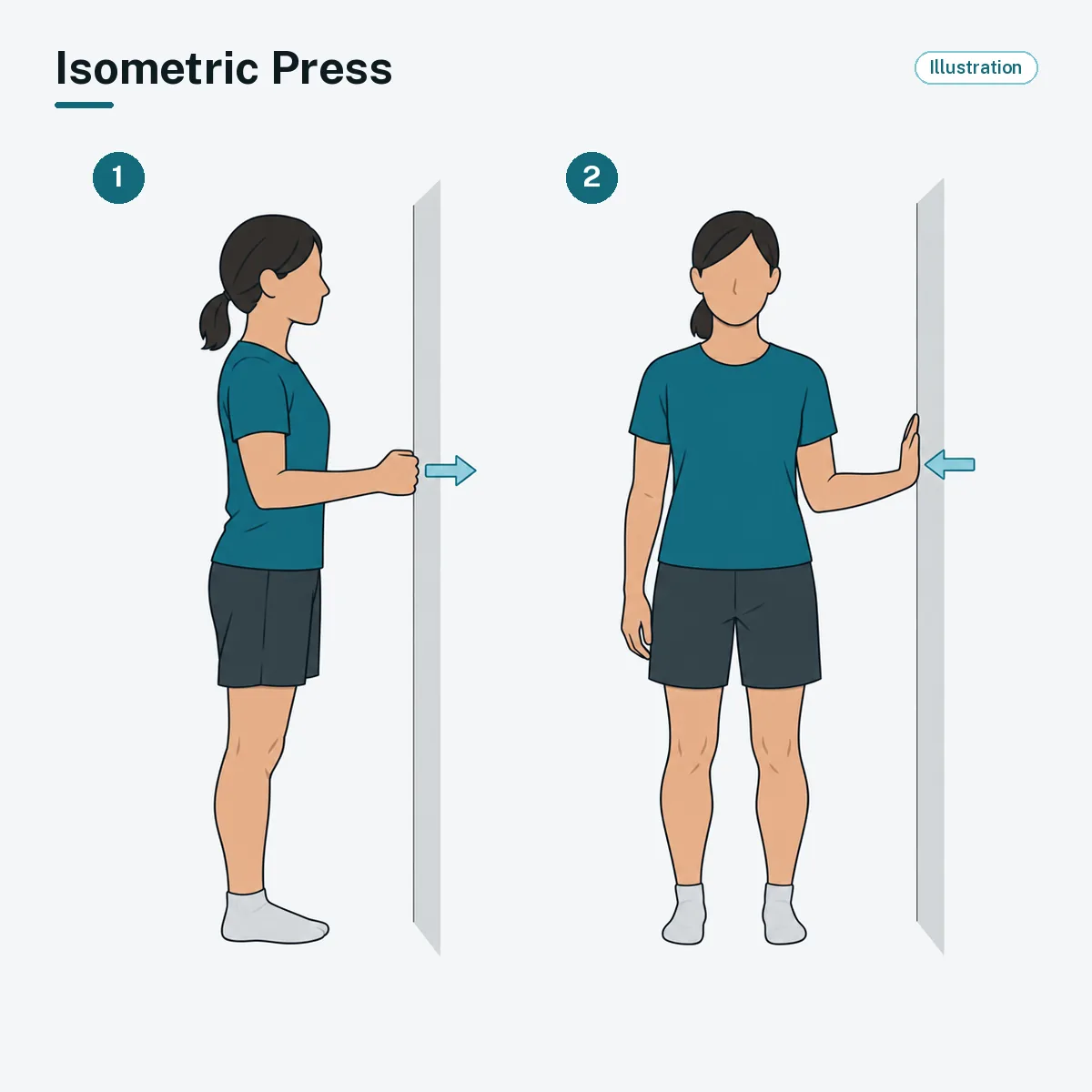 A standing person presses one hand gently into a wall, forward and then to the side, without moving the arm.