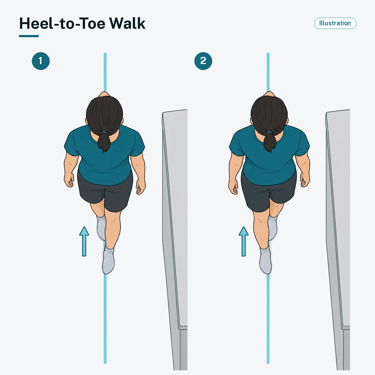A person beside a counter walks with each heel placed directly in front of the other foot's toes.