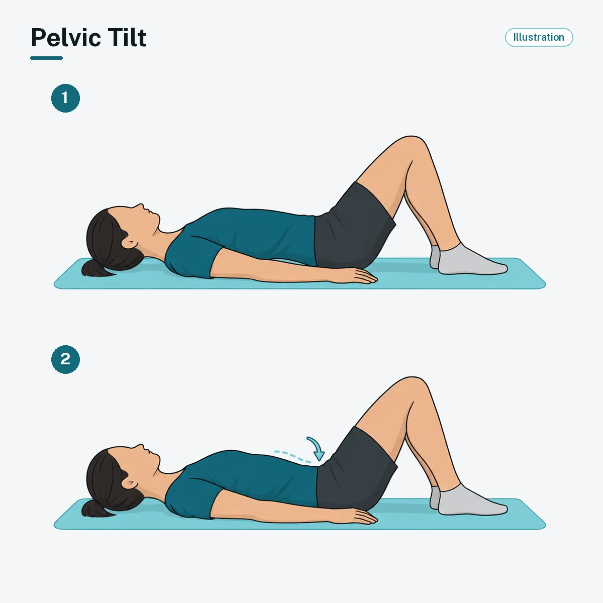 A person lying on their back with knees bent flattens the lower back onto the mat by tightening the stomach.