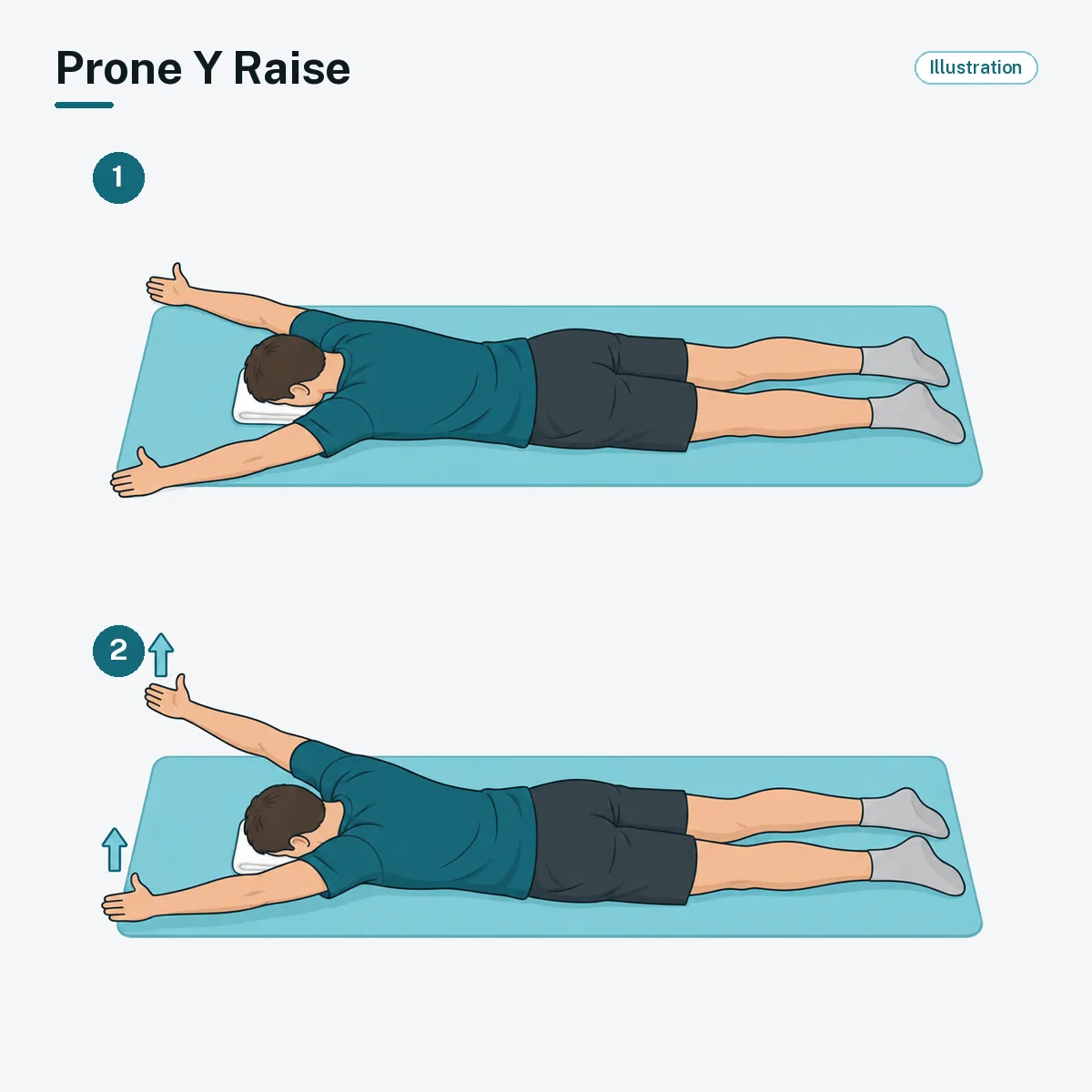 A person lying face down lifts both arms slightly off the mat in a Y shape.