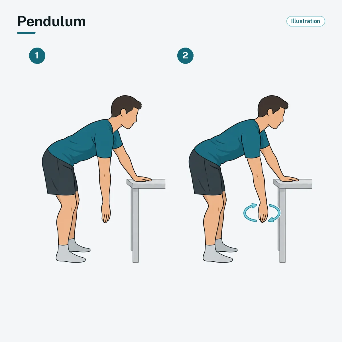 A person leaning forward with one hand on a table lets the other arm hang and swing in small circles.
