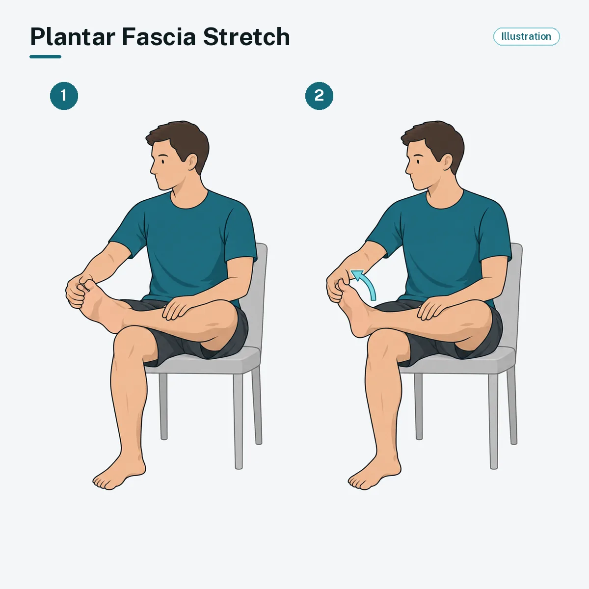 A seated person with one ankle crossed over the knee pulls the toes back toward the shin.