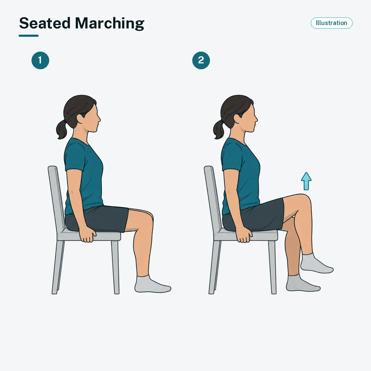 A seated person lifts one knee a few inches, then the other.