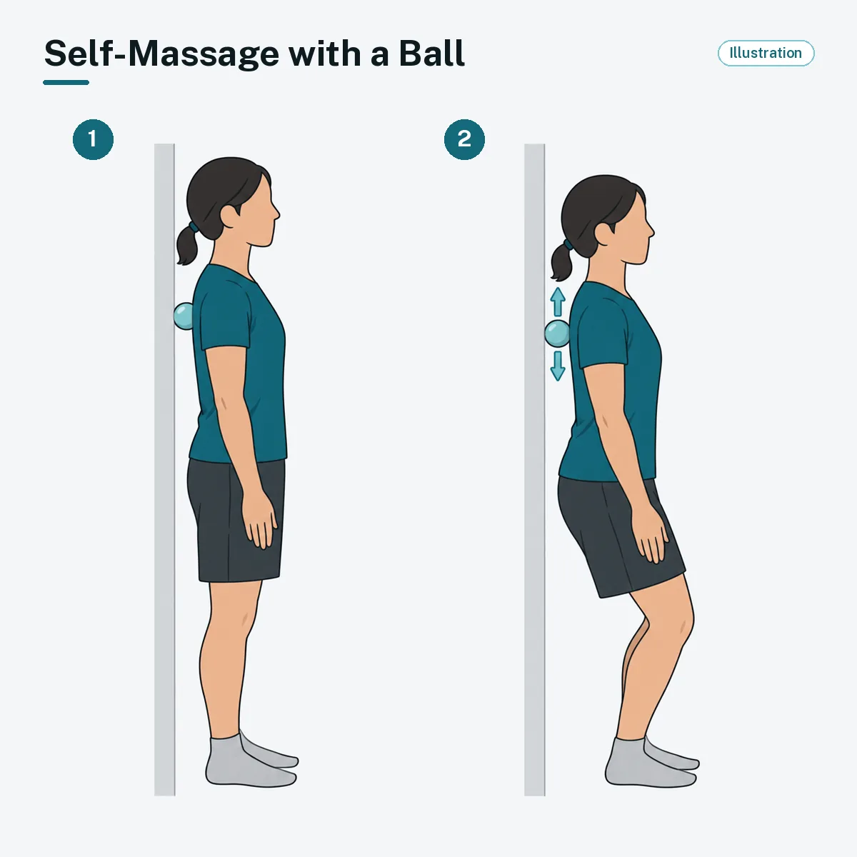 A person standing with a small ball between the upper back and a wall leans gently into the ball.