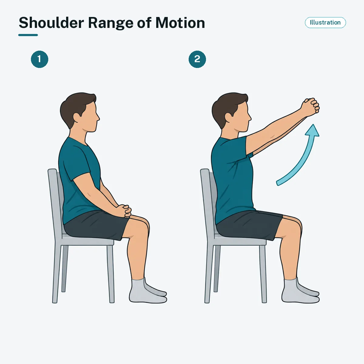 A seated person with hands clasped raises both arms forward and up.