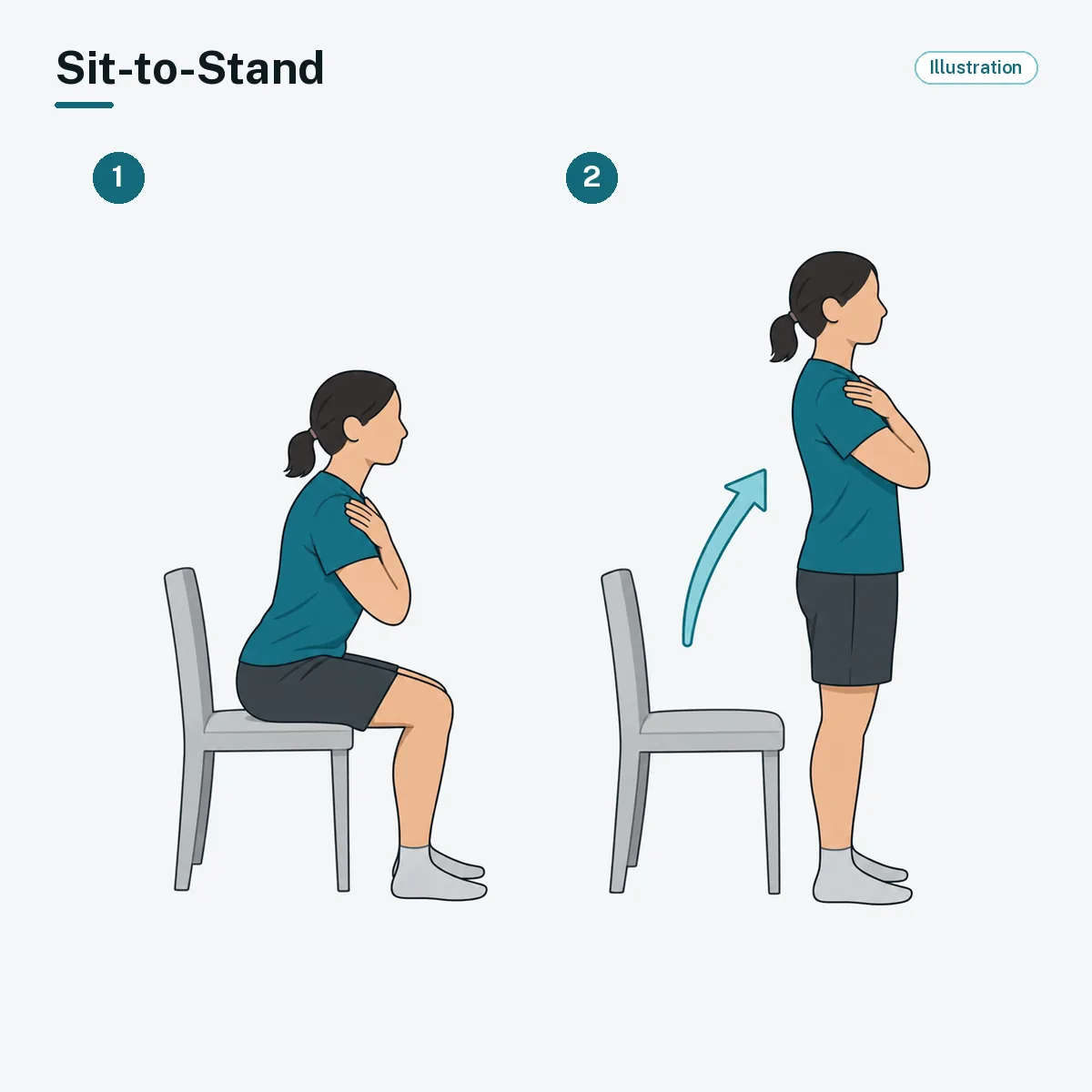 A person with arms crossed rises from sitting in a chair to standing upright.