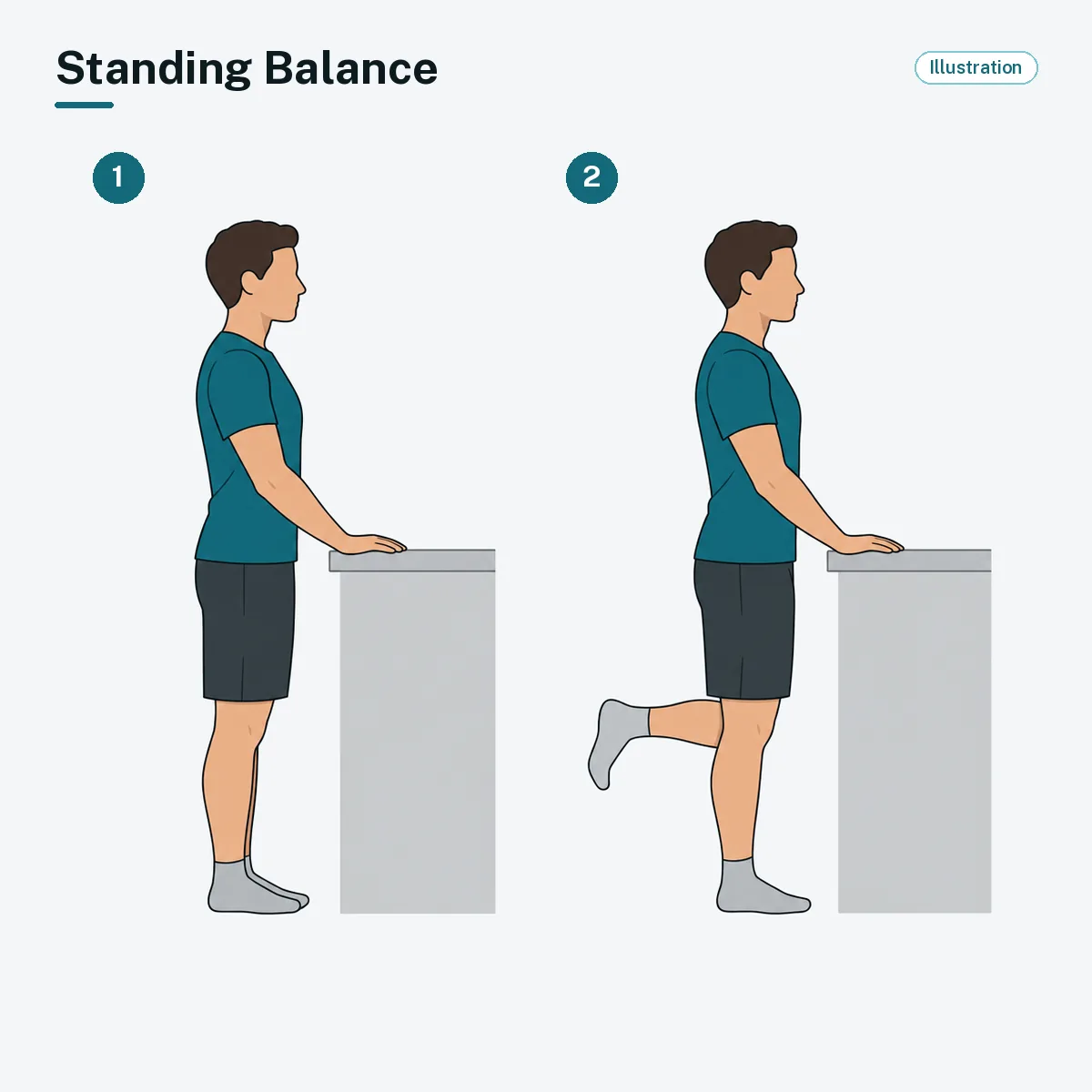 A person holding a counter stands with feet together, then on one foot.