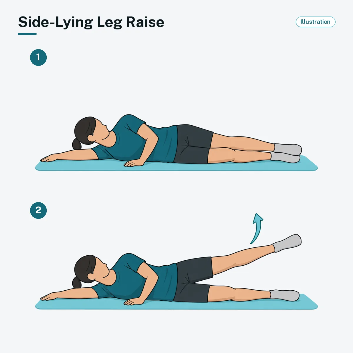 A person lying on their side lifts the straight top leg upward.