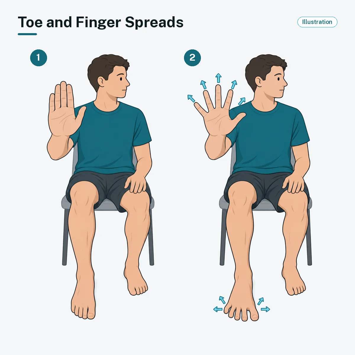 A seated person spreads the fingers and toes wide apart.