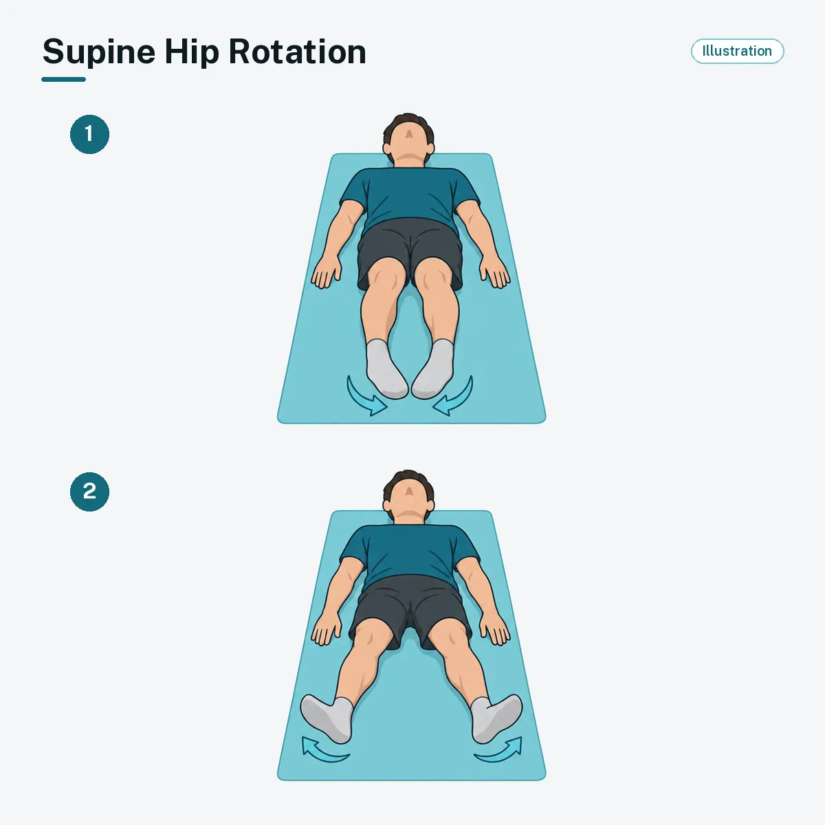 A person lying on their back with legs straight rolls both legs inward and then outward.