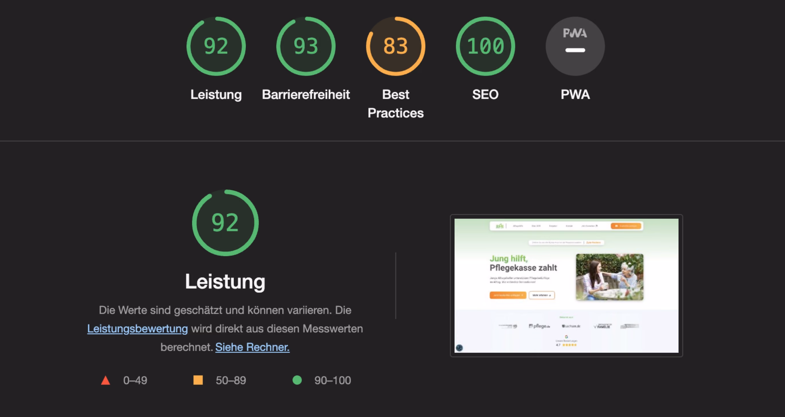 blitzschnelle-ladezeiten-der-juhi-webiste