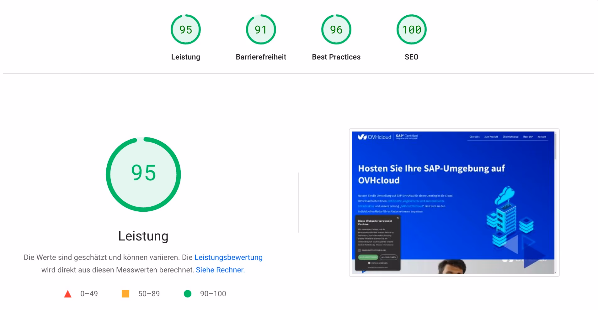 pagespeed insights der OVH Cloud Website