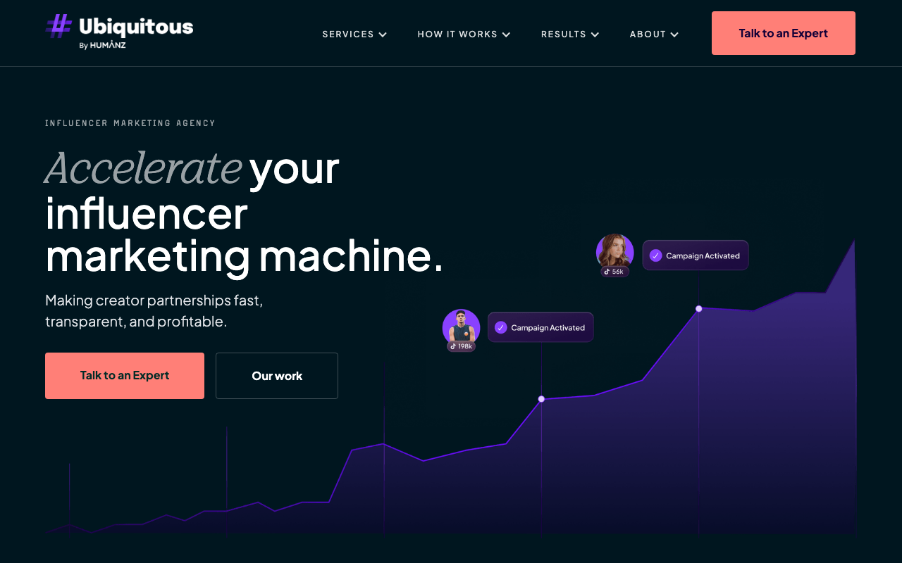 Ubiquitous homepage, a full-service influencer marketing agency