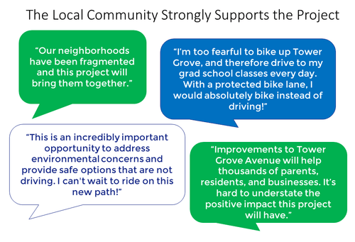 word bubbles describing community suppor