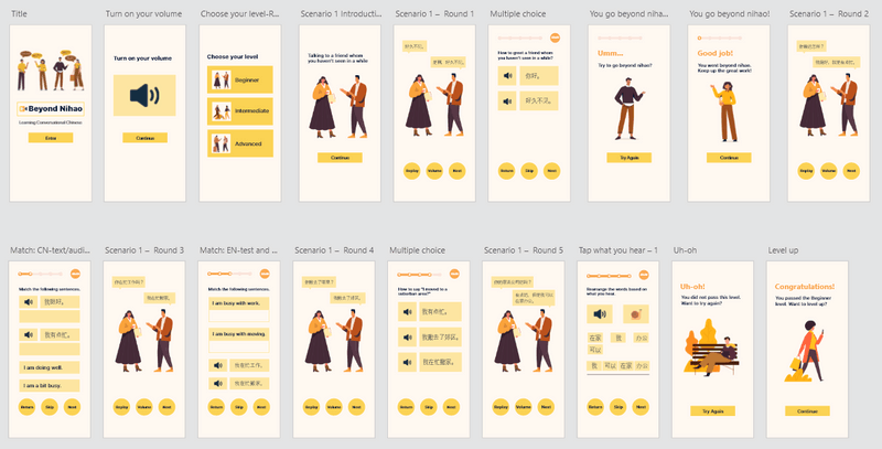 mid-fidelity mockups