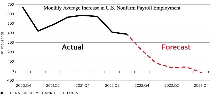 It's been a roller coaster ride punctuated by events