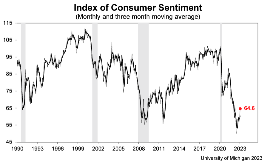 The S&P 500 got a boost this week from the December U.S. employment report which showed both a robust jobs market and slowing increases in wage growth - a key indicator for the U.S. Federal Reserve