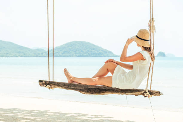 Swing trading is a type of trading that attempts to capture gains in a stock (or any other financial instrument) over a period of a few days to several months.