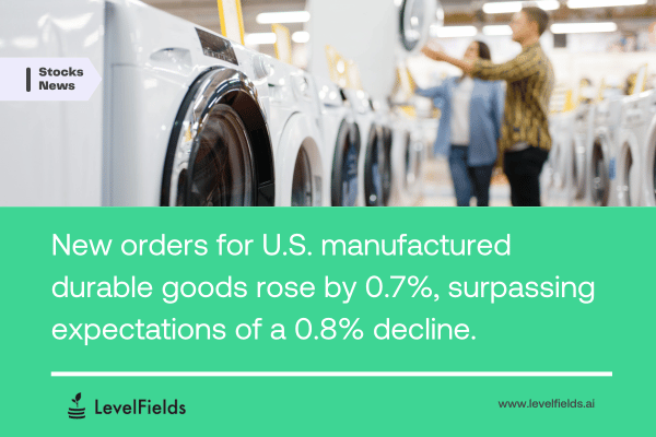 April Durable Goods Orders Rise: What Does This Mean for U.S. Manufacturing Stocks?