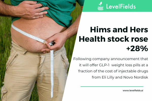 Weight loss with GLP-1 medications. Learn more