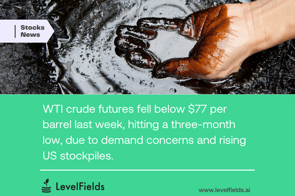 WTI Crude Falls Below $77: What Does This Mean for Oil Stocks and Options?