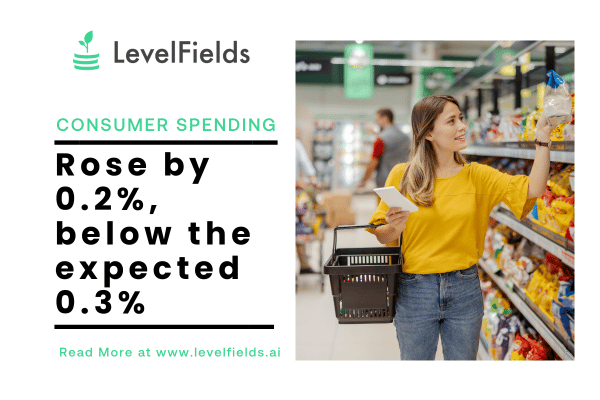 Why Is Consumer Spending Growth Important for Stock and Options Traders?