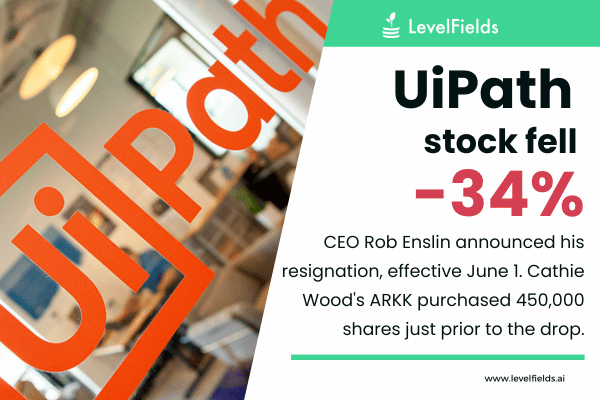 CEO exits, UiPath stock plummets, ARKK buys in.