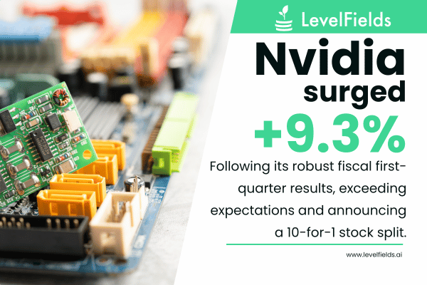 Nvidia's strong earnings and stock split drive semiconductor stocks higher.