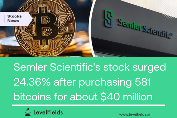 Semler Scientific Surges 24.36% After Bitcoin Investment Strategy Adoption