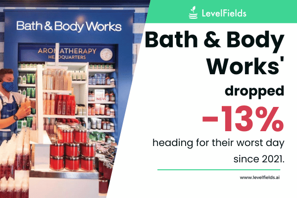 Bath & Body Works ($BBWI) Reports Decline in Sales, Shares Drop 13%