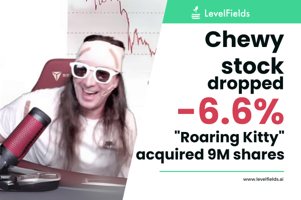 Chewy drops 6.6% as Roaring Kitty buys 9 million shares.