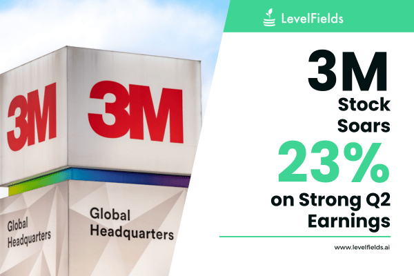 3M Stock Hits 52-Week High with 23% Gain After Strong Q2 Performance
