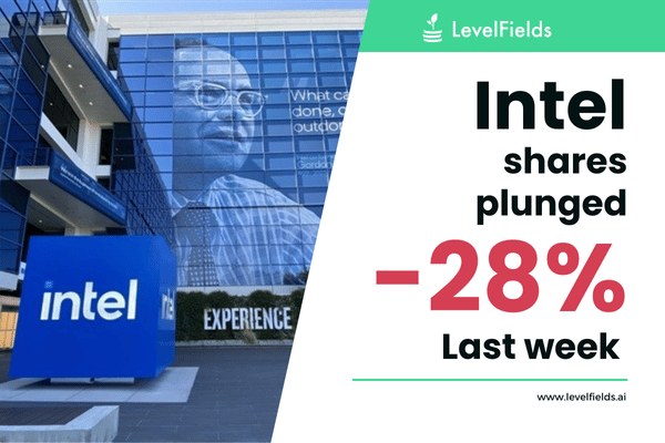 Intel Faces 28% Stock Decline Amid Earnings Miss and 15% Workforce Reduction