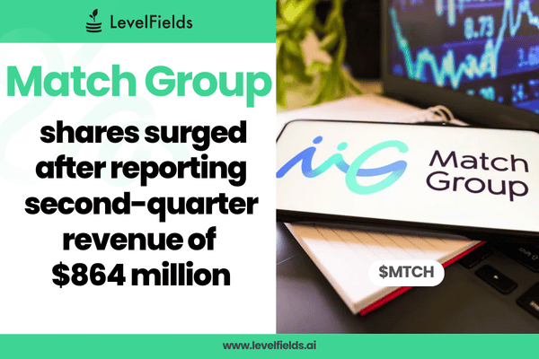 Q2 Revenue Exceeds Estimates, Driving Match Group Shares Higher