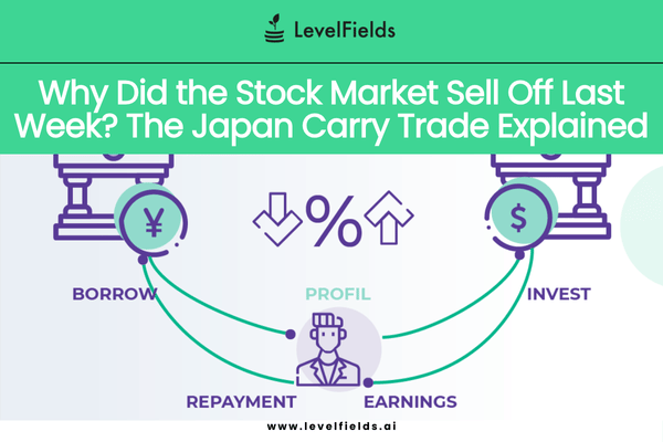 Yen Rate Increase Leads to $500 Billion Trade Unwind, Investors Repatriate Funds