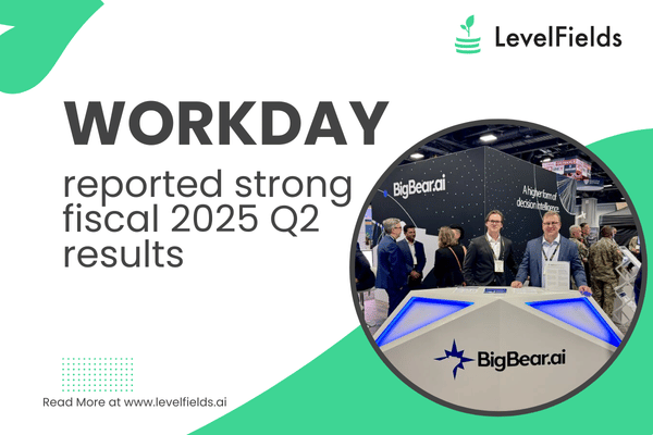 Workday Surges 12% on Strong Earnings, Increased Subscription Revenues and Buybacks