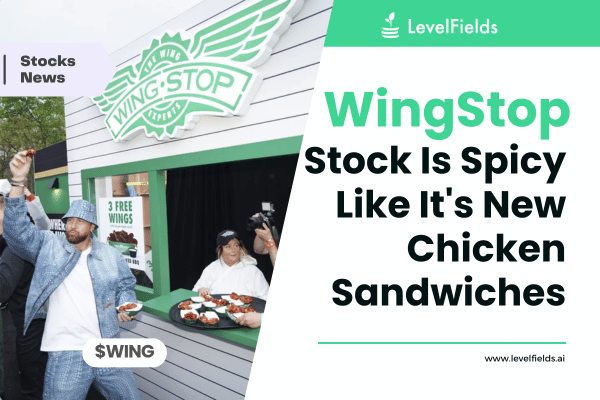 Wingstop's stock surges 66% after launching 12 new chicken sandwiches and reporting strong sales growth.