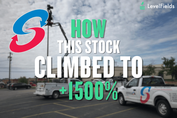 Comfort Systems USA has gained 1,500% in 5 years. Here's how acquisitions, financial growth, and sector trends drove the surge.