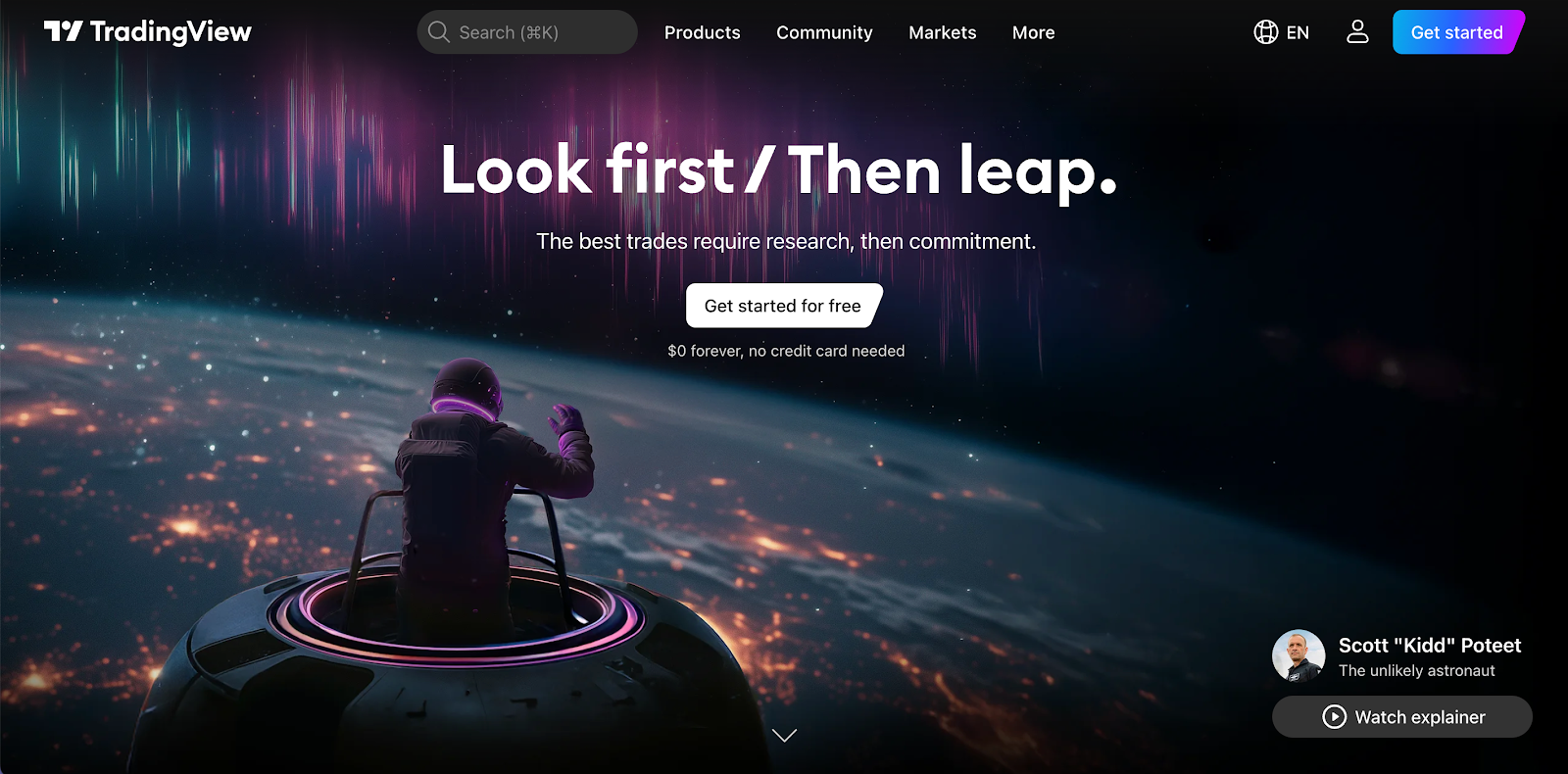 TradingView