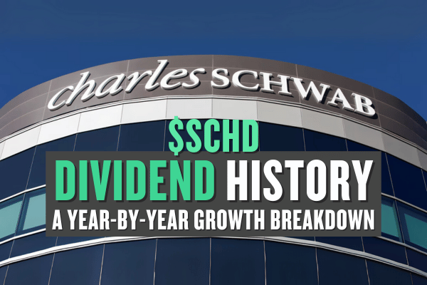 SCHD dividend history highlights steady growth, compounding income, and consistency through market cycles.