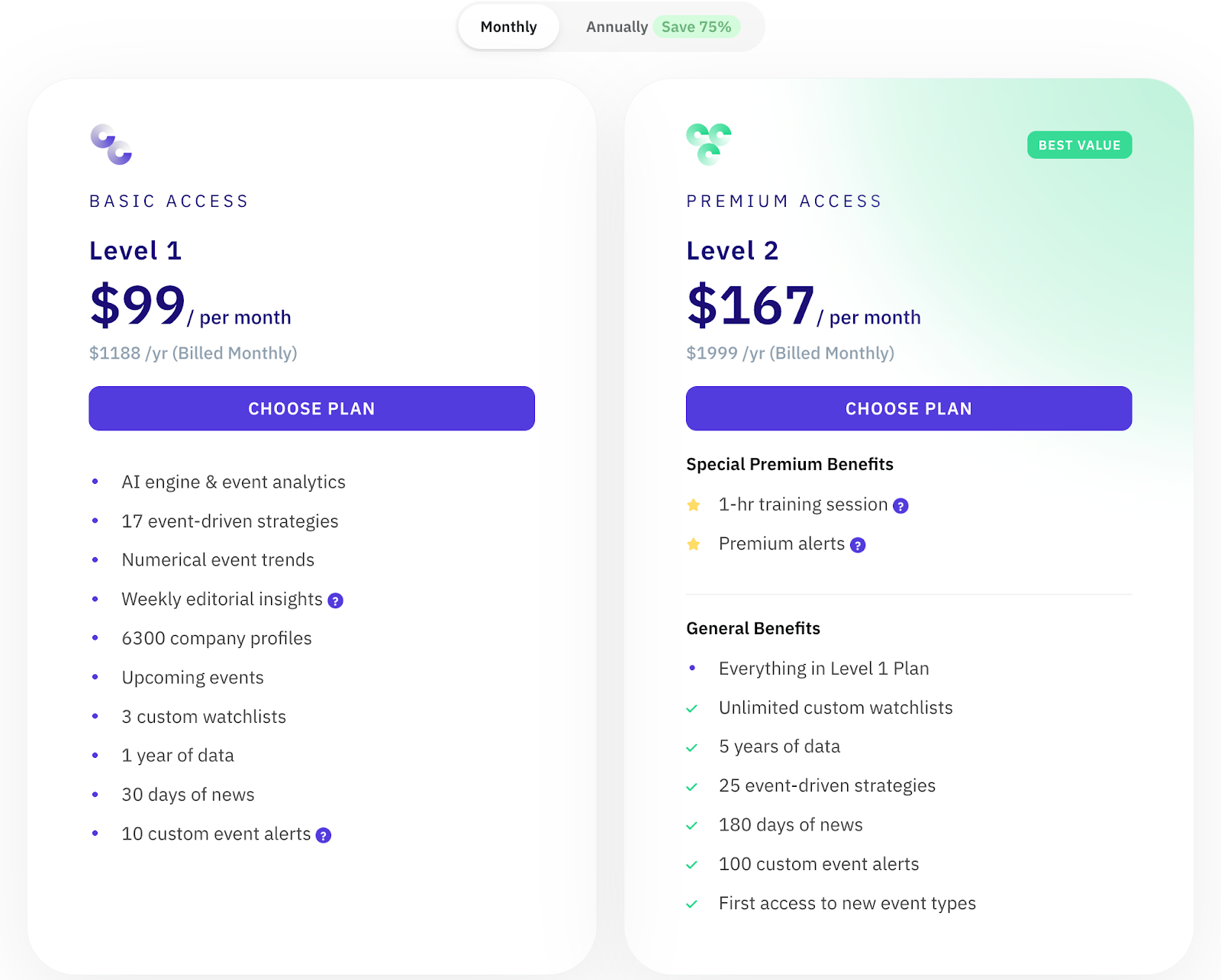 LevelFields pricing