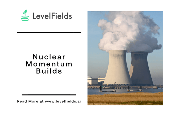 Nuclear stocks surged as the U.S. boosts uranium reserves, driving gains for Cameco, UEC, and Centrus Energy.