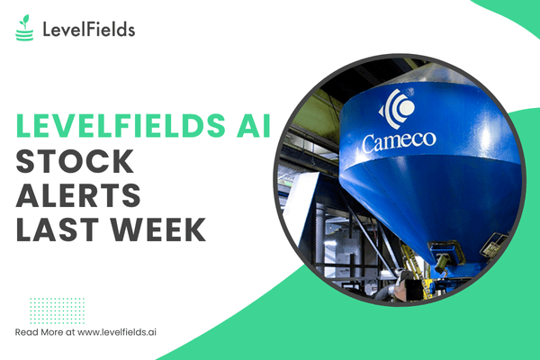 Cameco (CCJ) jumped 23% after the U.S. and Westinghouse signed an $80B deal to expand nuclear fuel supply.